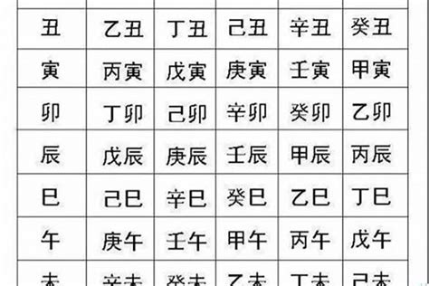 八字工作|八字测事业工作官运